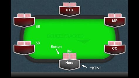 poker positions 6 max